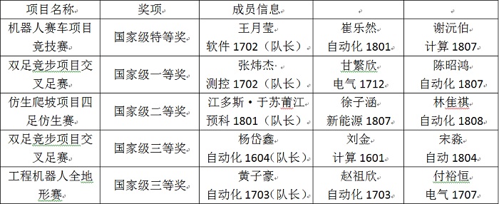 dc017cd997964eb6b0239d65e0493e4a.jpg 1557998441(1).jpg